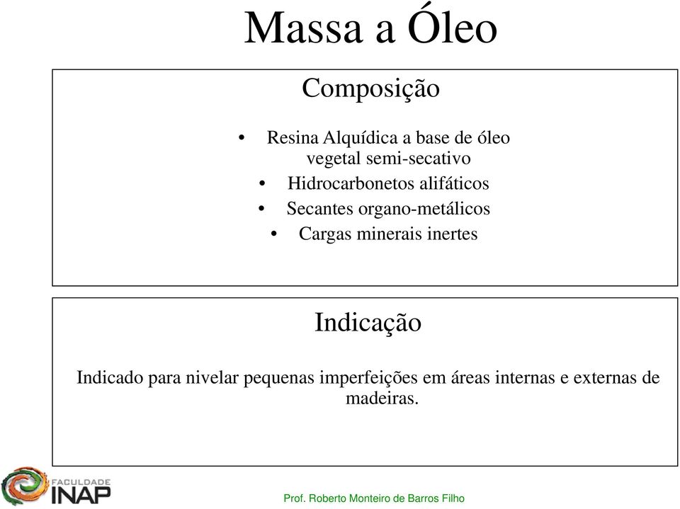 organo-metálicos Cargas minerais inertes Indicação Indicado