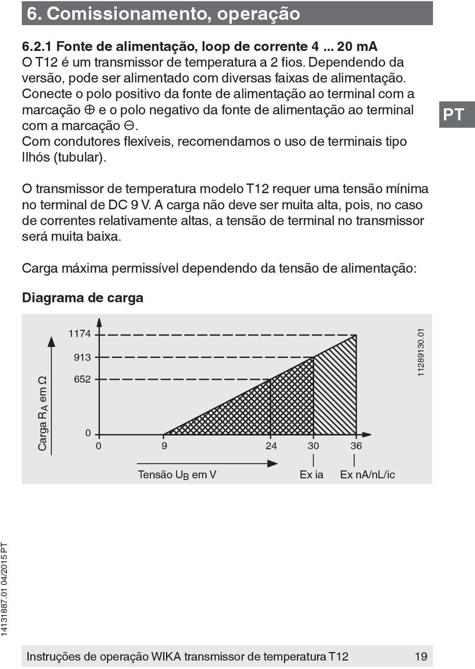 Conecte o polo positivo da fonte de alimentação ao terminal com a marcação e o polo negativo da fonte de alimentação ao terminal com a marcação.