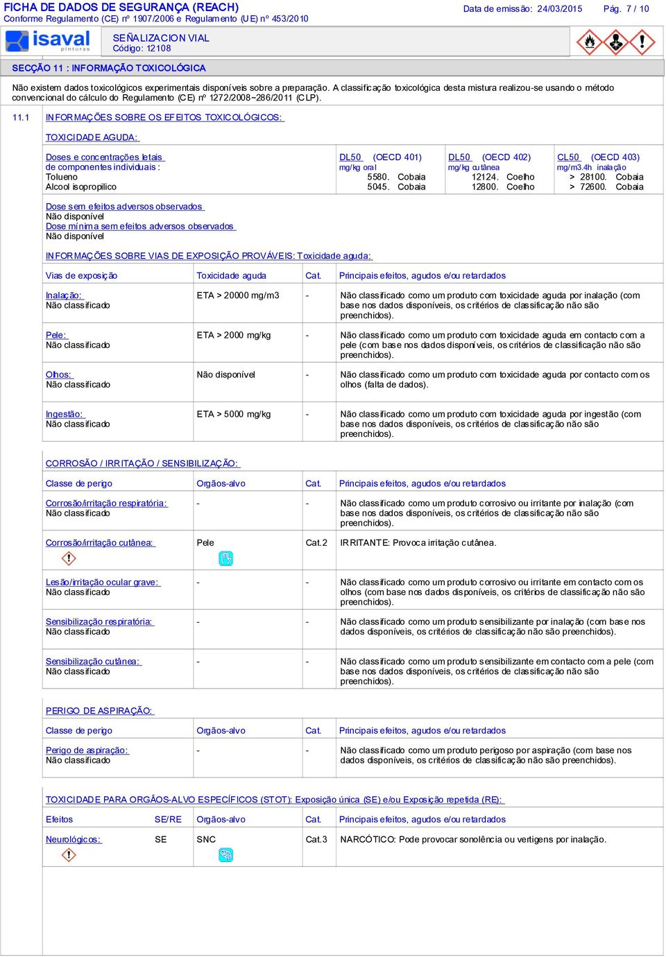 1 INFORMAÇÕES SOBRE OS EFEITOS TOXICOLÓGICOS: TOXICIDADE AGUDA: Doses e concentrações letais DL50 (OECD 401) DL50 (OECD 402) CL50 (OECD 403) de componentes individuais : mg/kg oral mg/ kg cutânea