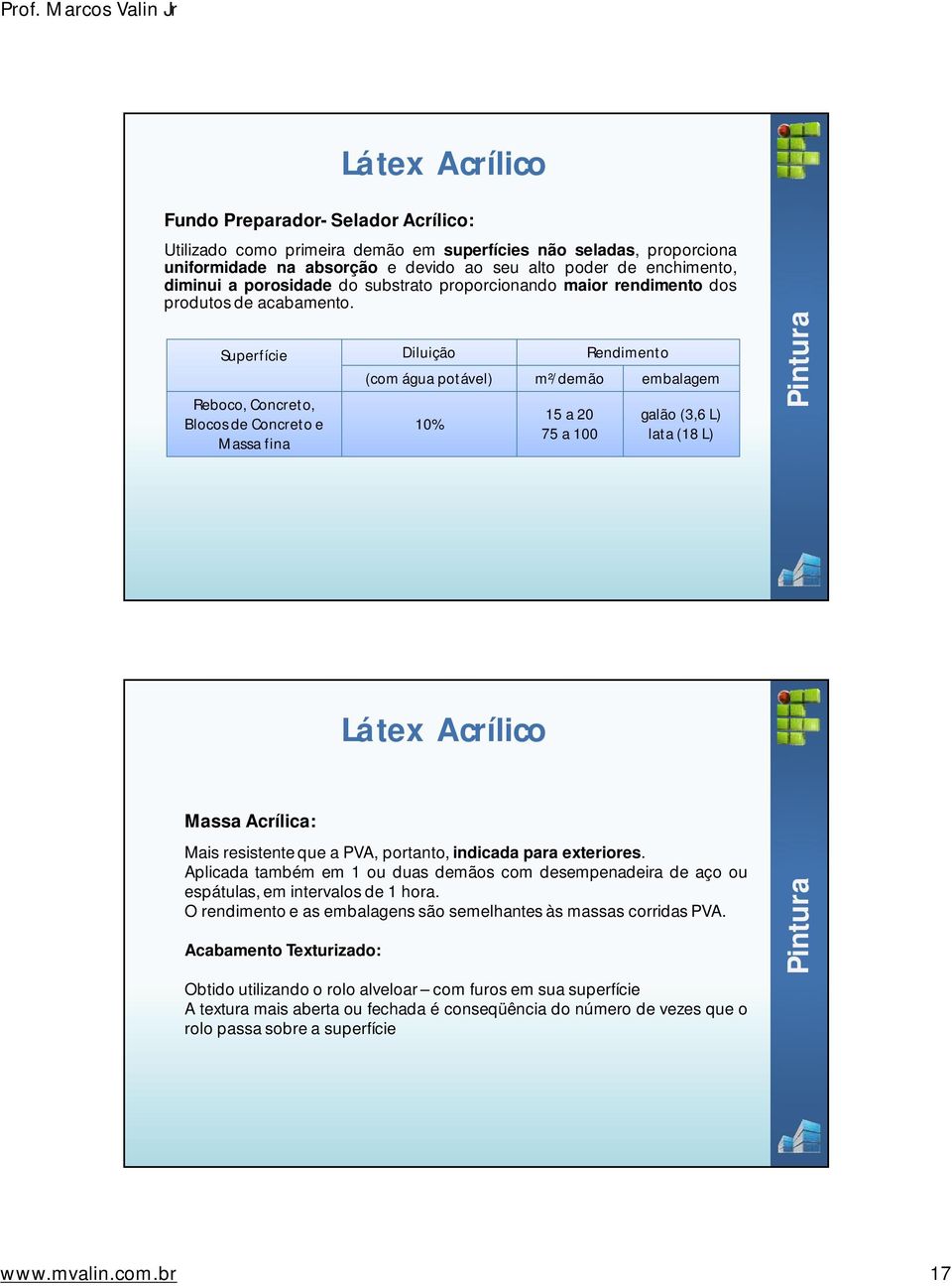 Superfície Diluição Rendimento (com água potável) m²/demão embalagem Reboco, Concreto, Blocos de Concreto e Massa fina 10% 15 a 20 75 a 100 galão (3,6 L) lata (18 L) Látex Acrílico MassaAcrílica: