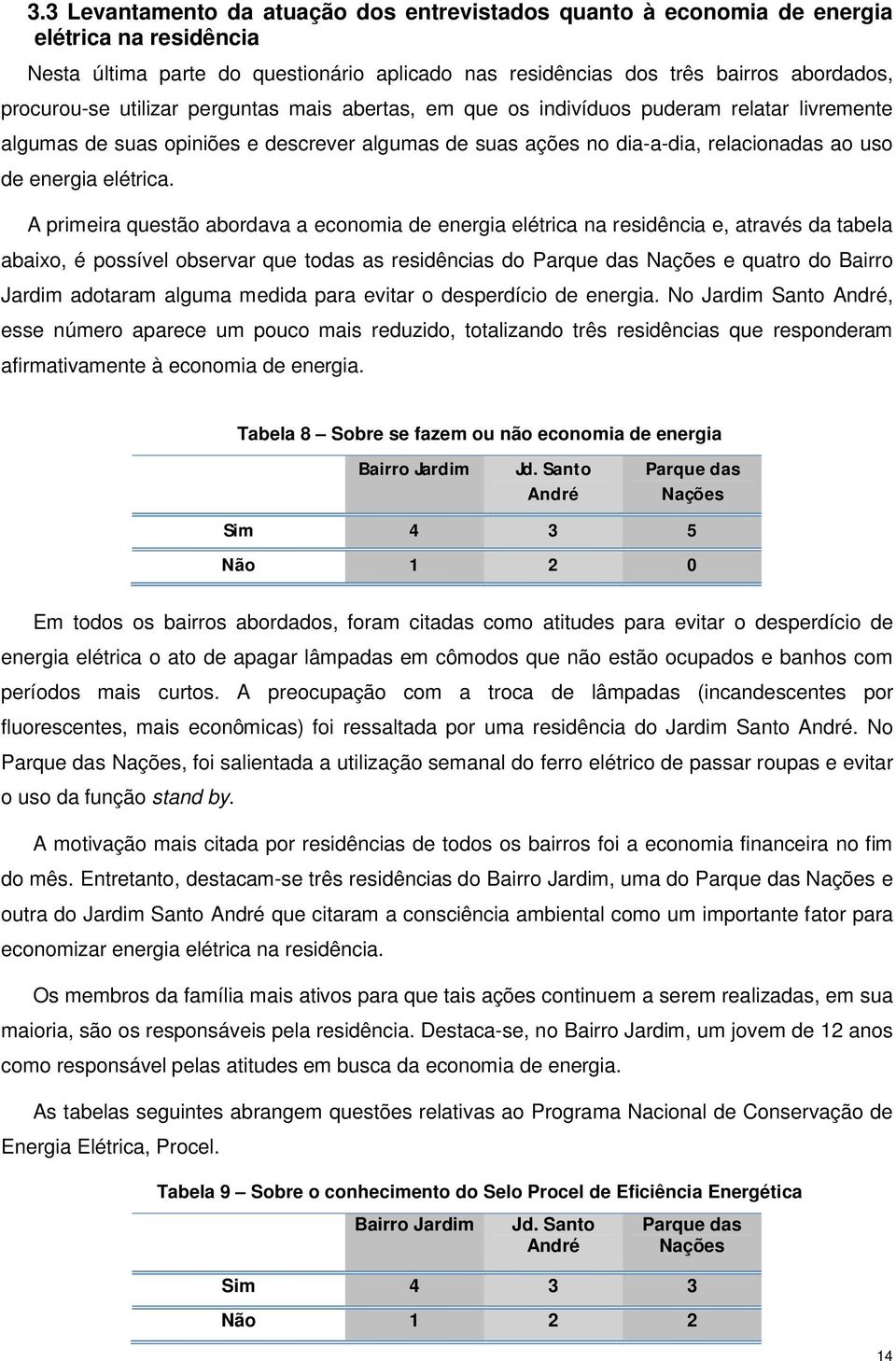 A primeira questão abordava a economia de energia elétrica na residência e, através da tabela abaixo, é possível observar que todas as residências do Parque das Nações e quatro do Bairro Jardim