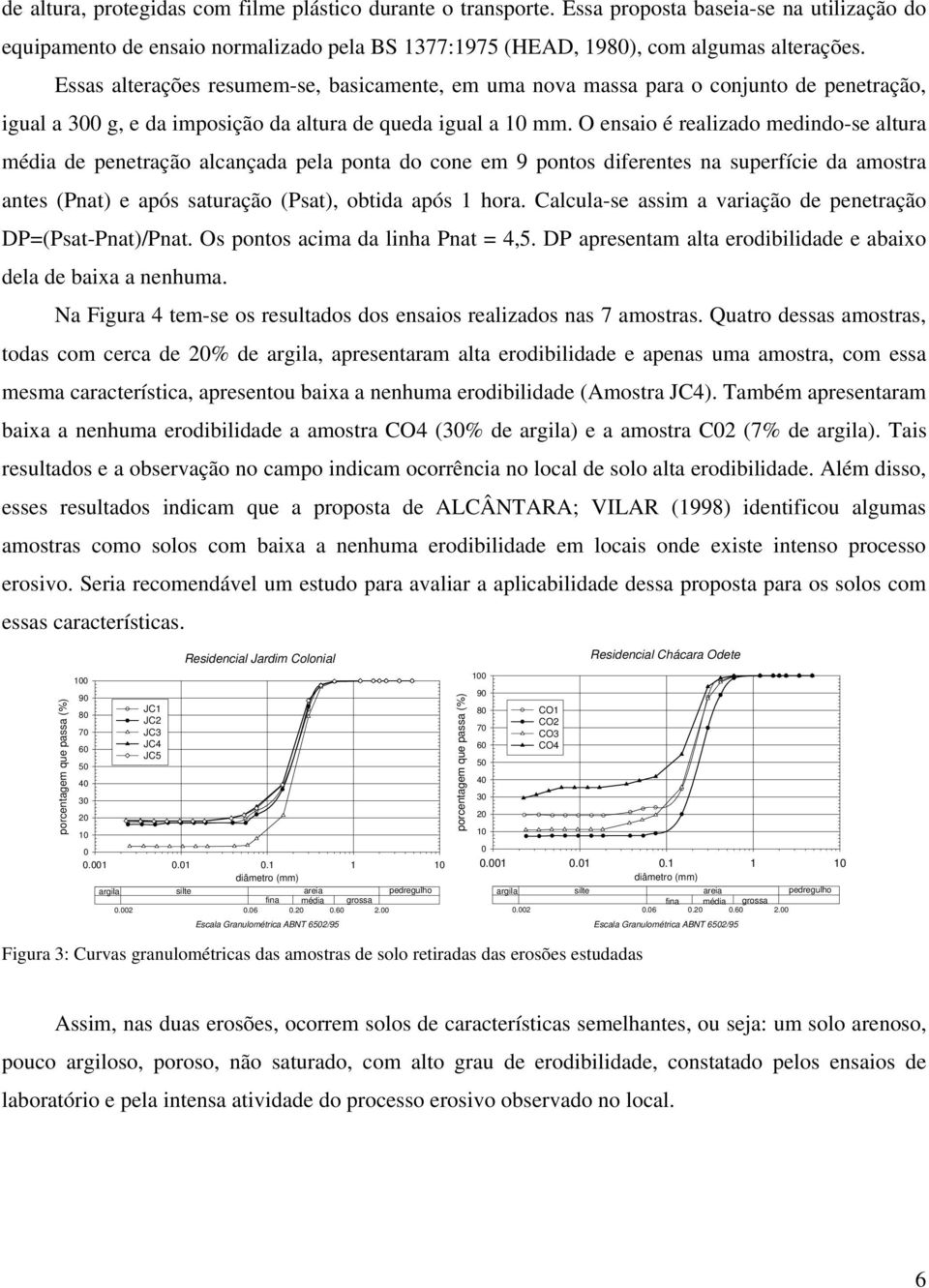 O ensaio é realizado medindo-se altura média de penetração alcançada pela ponta do cone em 9 pontos diferentes na superfície da amostra antes (Pnat) e após saturação (Psat), obtida após 1 hora.