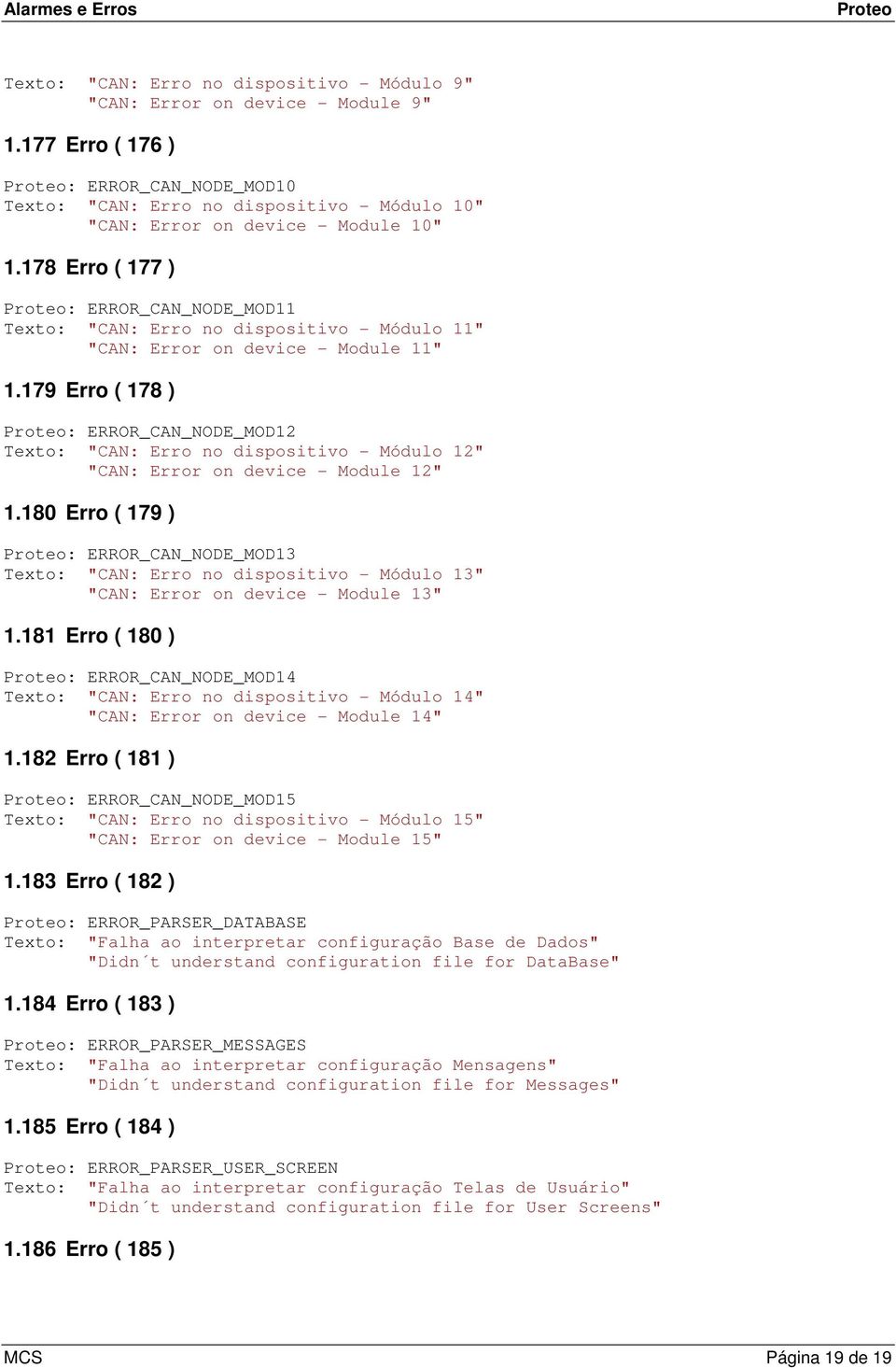 178 Erro ( 177 ) : ERROR_CAN_NODE_MOD11 Texto: "CAN: Erro no dispositivo - Módulo 11" "CAN: Error on device - Module 11" 1.