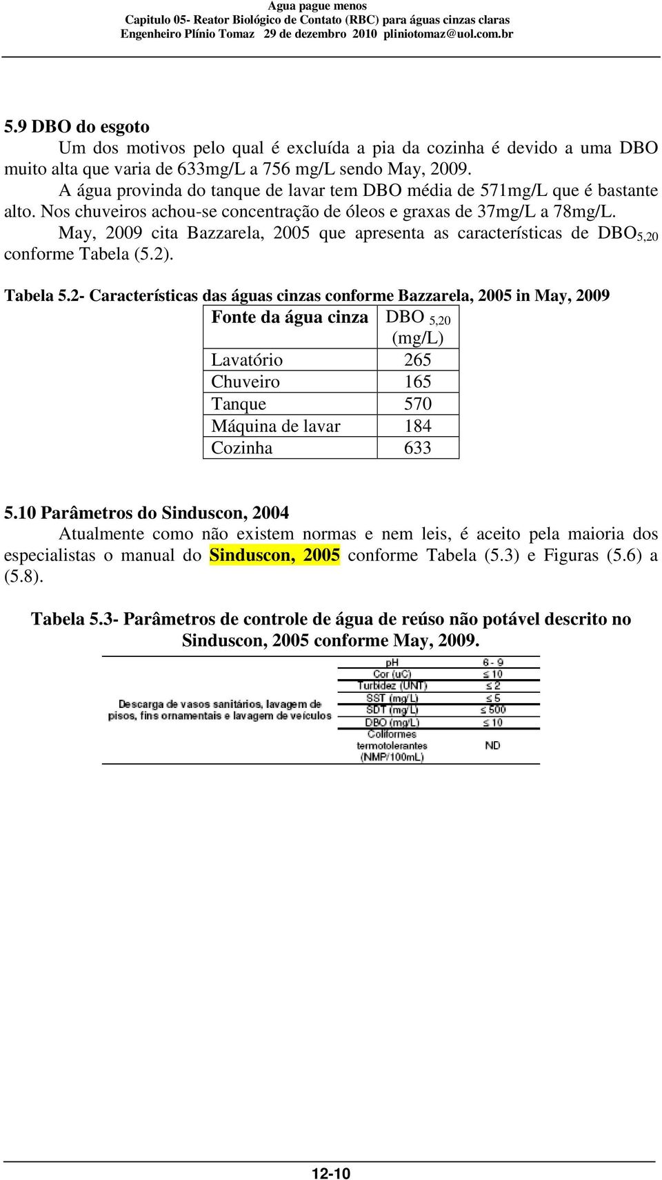 May, 2009 cita Bazzarela, 2005 que apresenta as características de DBO 5,20 conforme Tabela (5.2). Tabela 5.