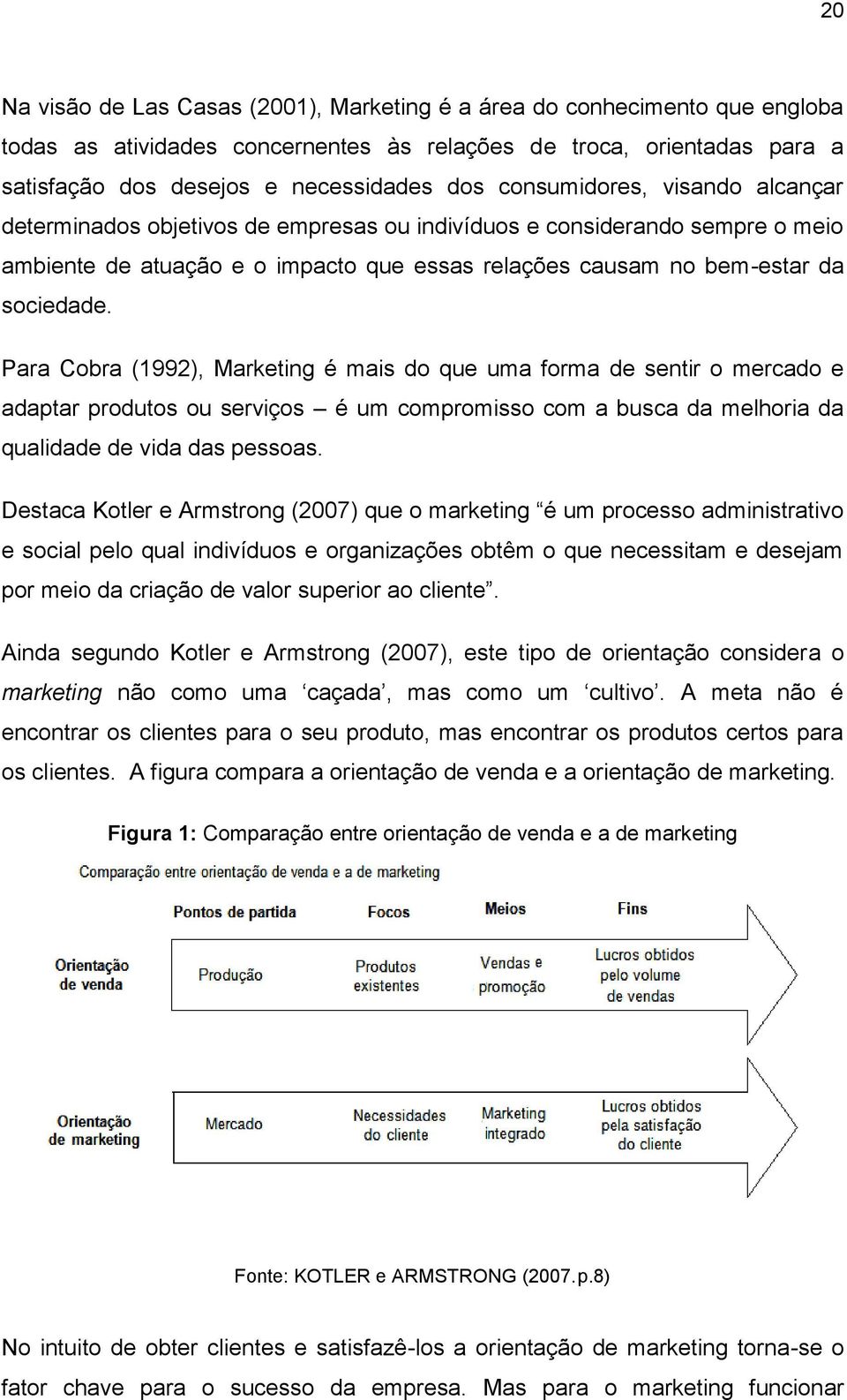 Para Cobra (1992), Marketing é mais do que uma forma de sentir o mercado e adaptar produtos ou serviços é um compromisso com a busca da melhoria da qualidade de vida das pessoas.