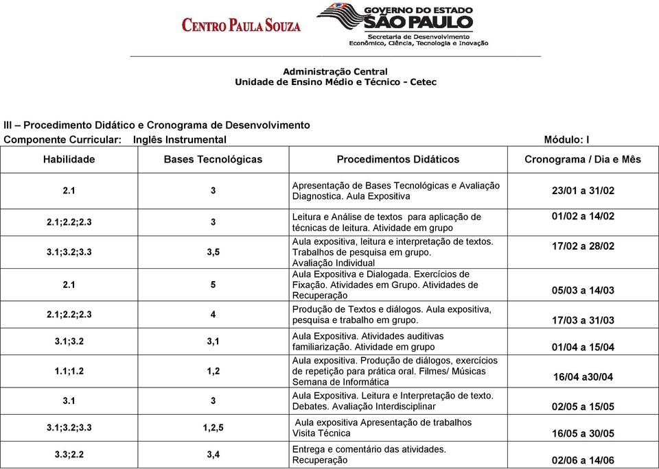 2 3,4 Leitura e Análise de textos para aplicação de técnicas de leitura. Atividade em grupo Aula expositiva, leitura e interpretação de textos. Trabalhos de pesquisa em grupo.