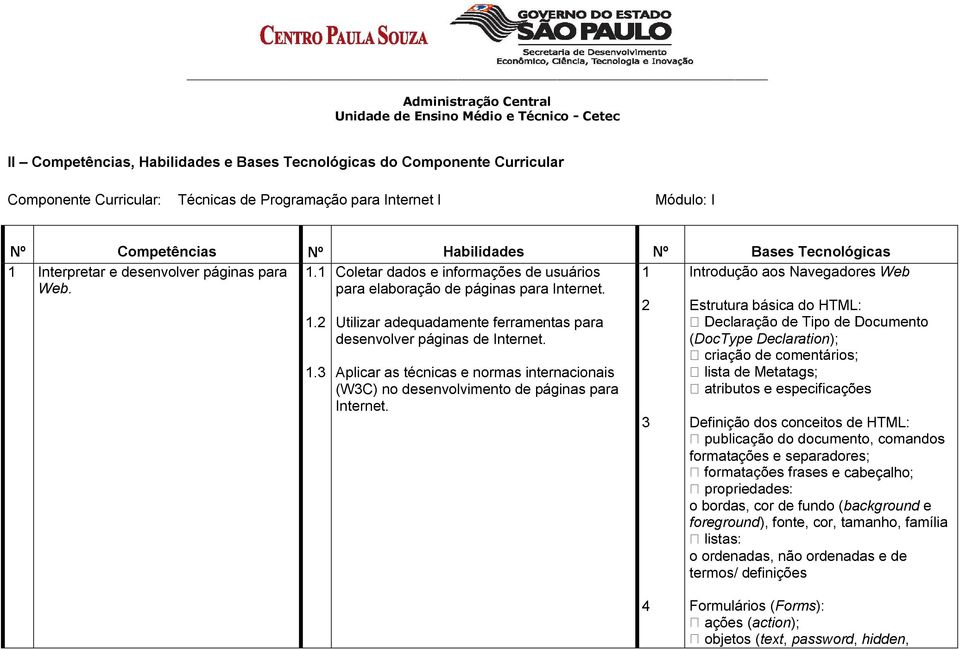 2 Utilizar adequadamente ferramentas para desenvolver páginas de Internet. 2 Estrutura básica do HTML: (DocType Declaration); 1.