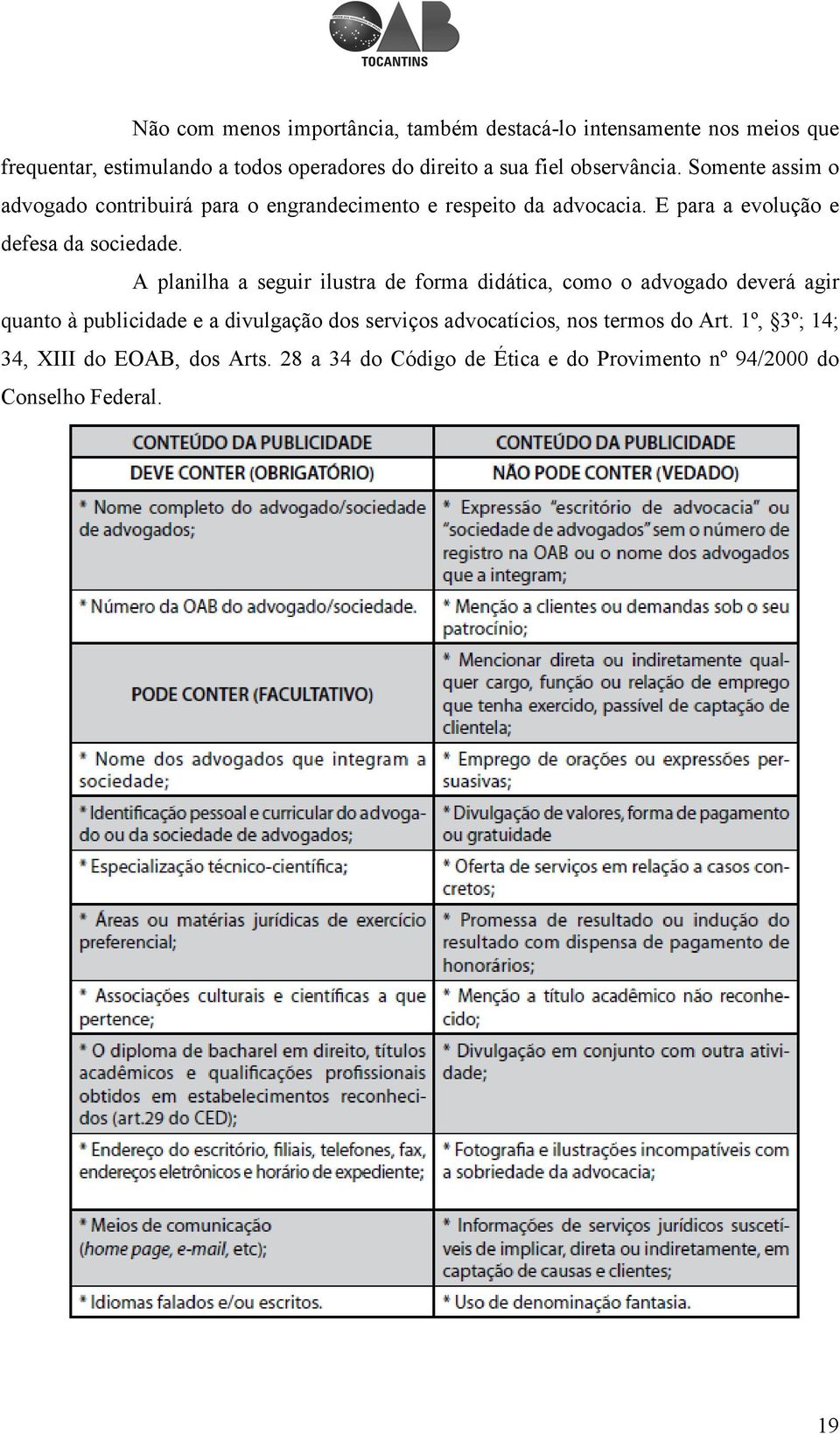 A planilha a seguir ilustra de forma didática, como o advogado deverá agir quanto à publicidade e a divulgação dos serviços advocatícios,