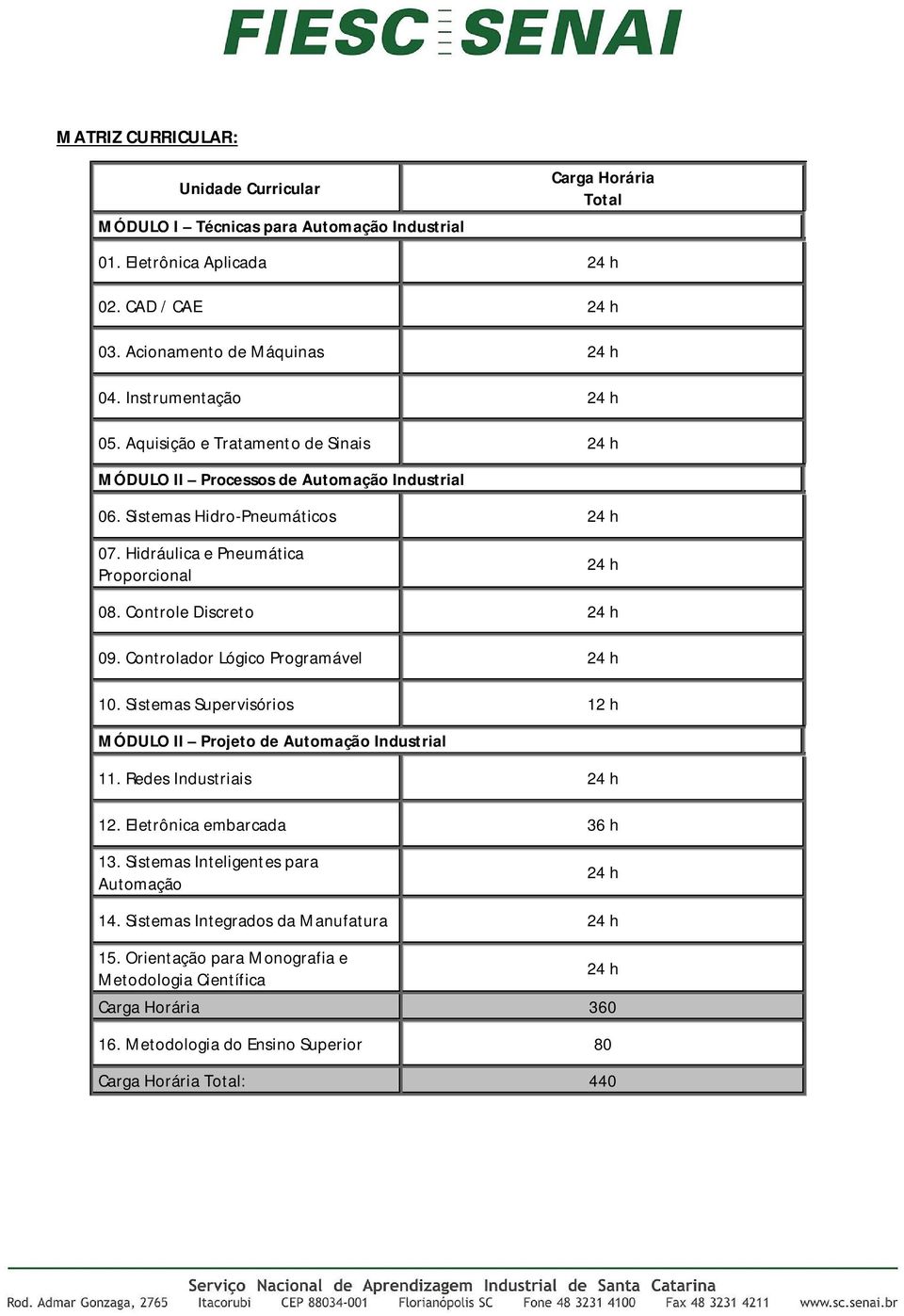 Controle Discreto 09. Controlador Lógico Programável 10. Sistemas Supervisórios 12 h MÓDULO II Projeto de Automação Industrial 11. Redes Industriais 12. Eletrônica embarcada 36 h 13.