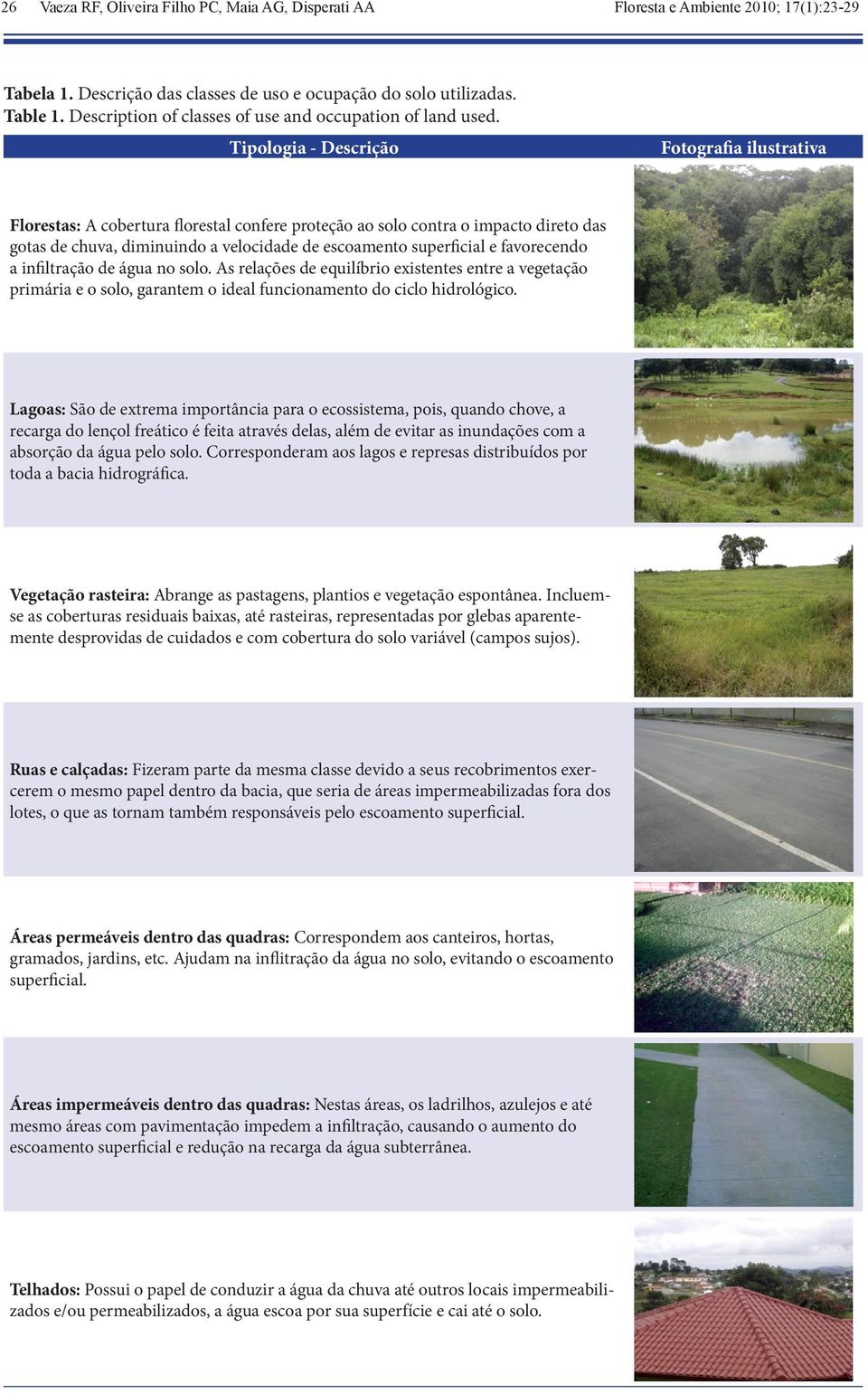 Tipologia - Descrição Florestas: A cobertura florestal confere proteção ao solo contra o impacto direto das gotas de chuva, diminuindo a velocidade de escoamento superficial e favorecendo a