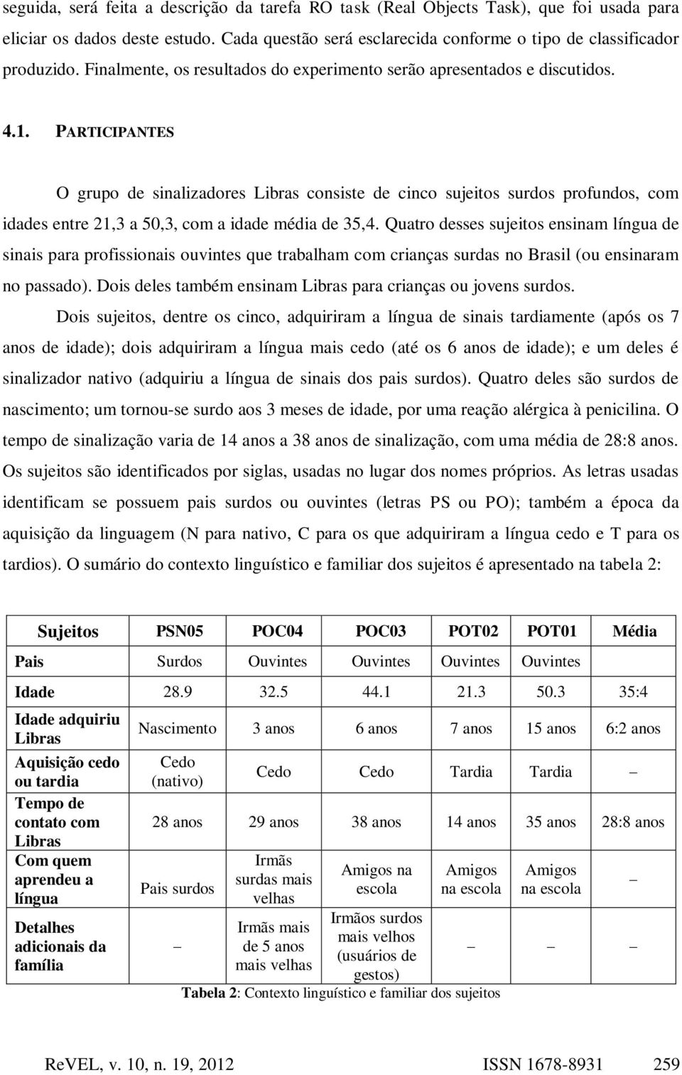 PARTICIPANTES O grupo de sinalizadores Libras consiste de cinco sujeitos surdos profundos, com idades entre 21,3 a 50,3, com a idade média de 35,4.