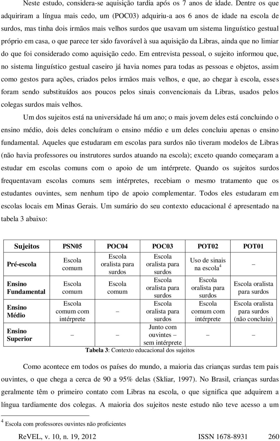 em casa, o que parece ter sido favorável à sua aquisição da Libras, ainda que no limiar do que foi considerado como aquisição cedo.