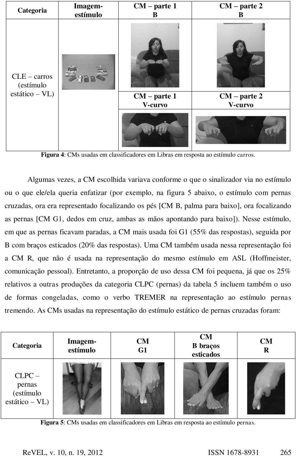 representado focalizando os pés [ B, palma para baixo], ora focalizando as pernas [ G1, dedos em cruz, ambas as mãos apontando para baixo]).