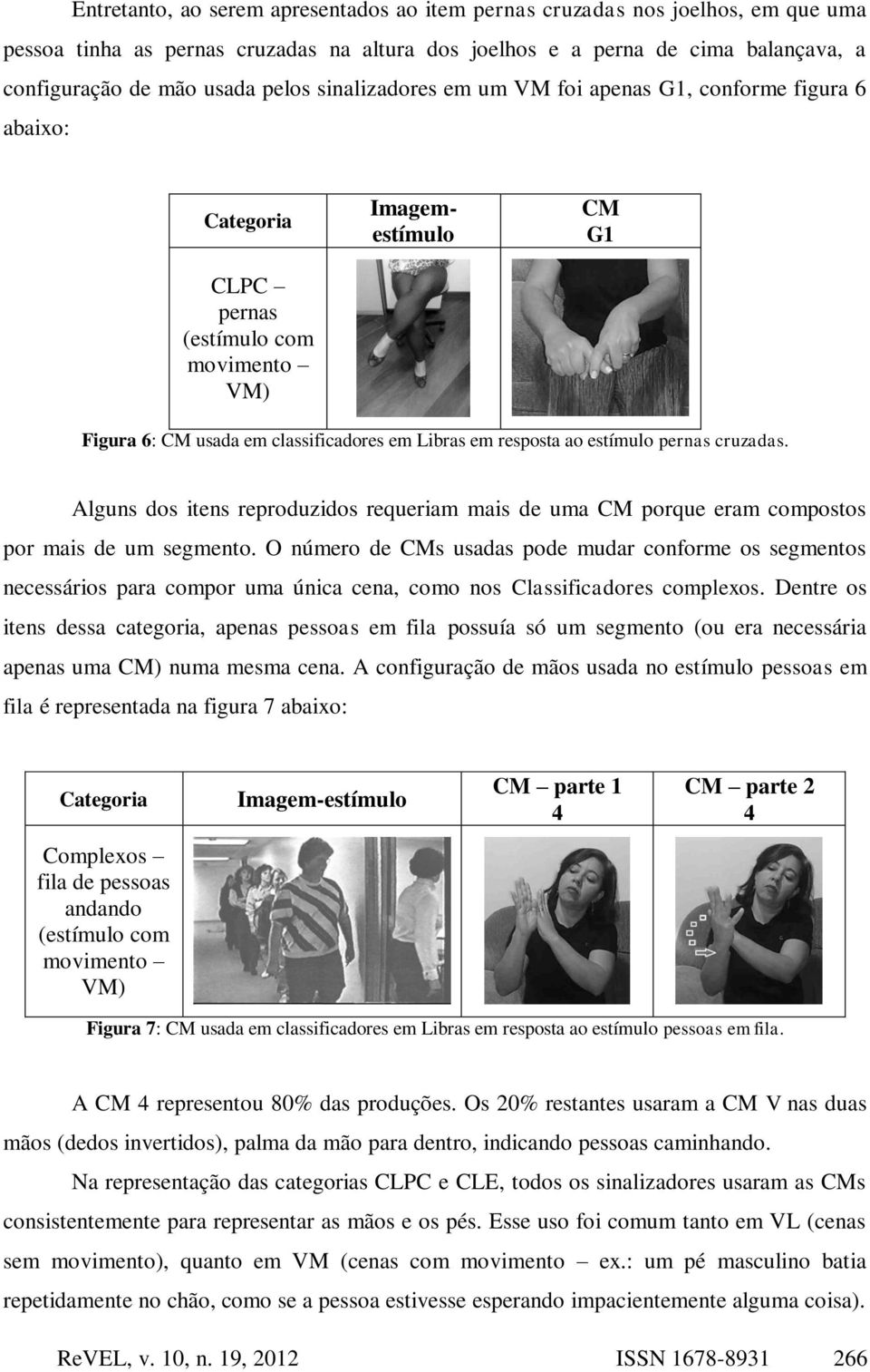 estímulo pernas cruzadas. Alguns dos itens reproduzidos requeriam mais de uma porque eram compostos por mais de um segmento.