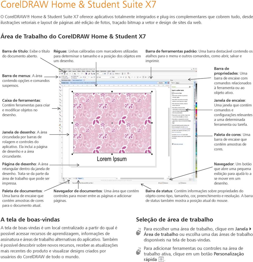 Barra de menus: A área contendo opções e comandos suspensos. Caixa de ferramentas: Contém ferramentas para criar e modificar objetos no desenho.