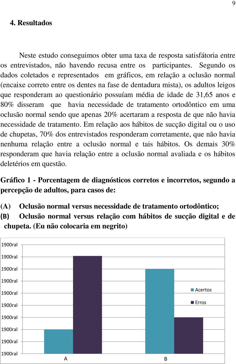 possuíam média de idade de 31,65 anos e 80% disseram que havia necessidade de tratamento ortodôntico em uma oclusão normal sendo que apenas 20% acertaram a resposta de que não havia necessidade de