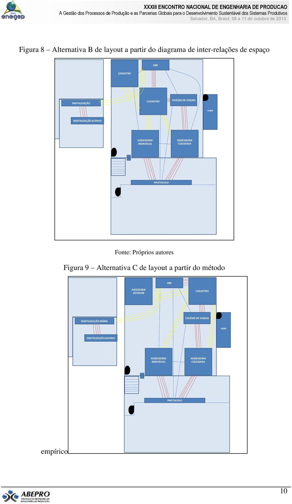 PROTOCOLO Figura 9 Alternativa C de layout a partir do método DBE ASSESSORIA INTERIOR CADASTRO mesa I