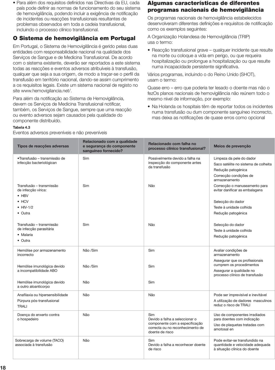 O Sistema de hemovigilância em Portugal Em Portugal, o Sistema de Hemovigilância é gerido pelas duas entidades com responsabilidade nacional na qualidade dos Serviços de Sangue e de Medicina