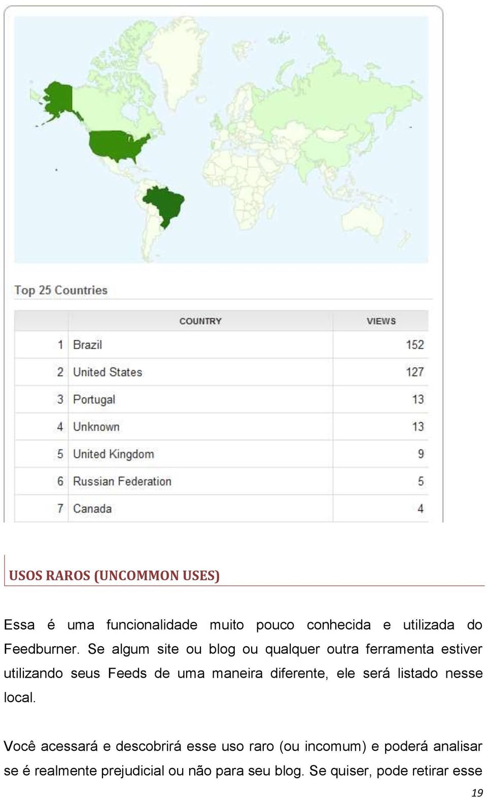 Se algum site ou blog ou qualquer outra ferramenta estiver utilizando seus Feeds de uma maneira