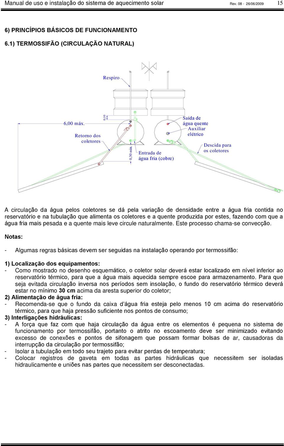 alimenta os e a quente produzida por estes, fazendo com que a água fria mais pesada e a quente mais leve circule naturalmente. Este processo chama-se convecção.