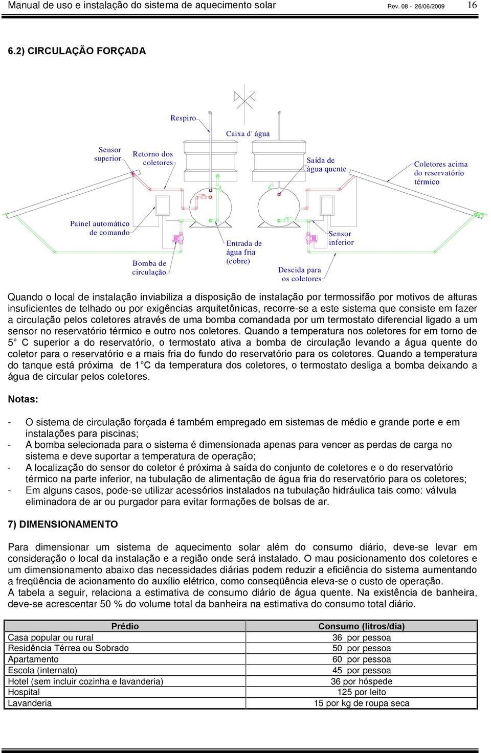 Sensor inferior Quando o local de instalação inviabiliza a disposição de instalação por termossifão por motivos de alturas insuficientes de telhado ou por exigências arquitetônicas, recorre-se a este