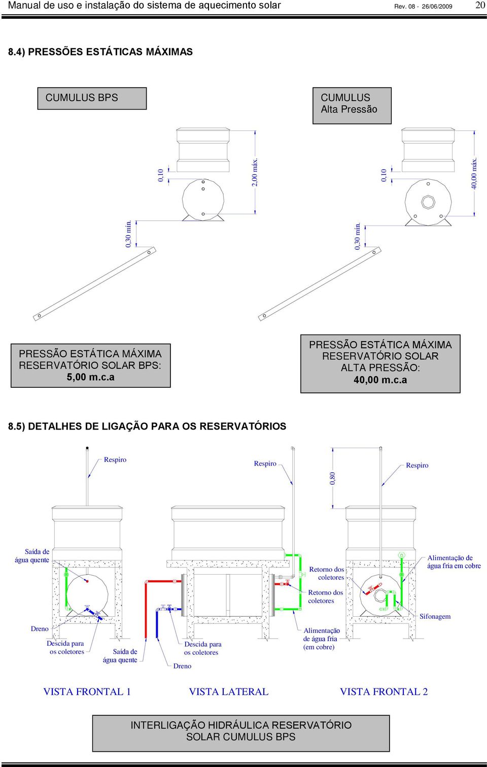 a PRESSÃO ESTÁTICA MÁXIMA RESERVATÓRIO SOLAR ALTA PRESSÃO: 40,00 m.c.a 8.