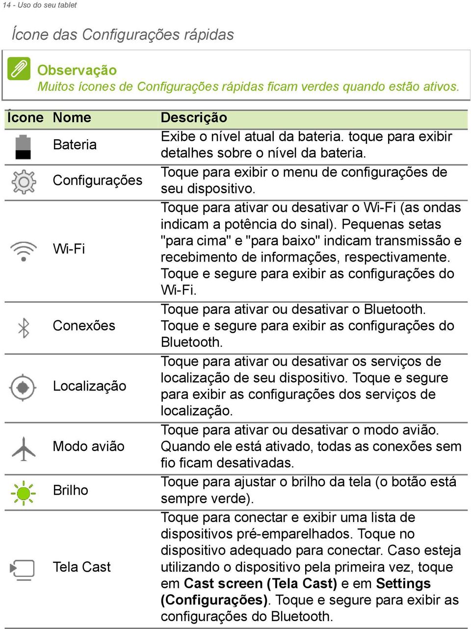 Toque para exibir o menu de configurações de seu dispositivo. Toque para ativar ou desativar o Wi-Fi (as ondas indicam a potência do sinal).