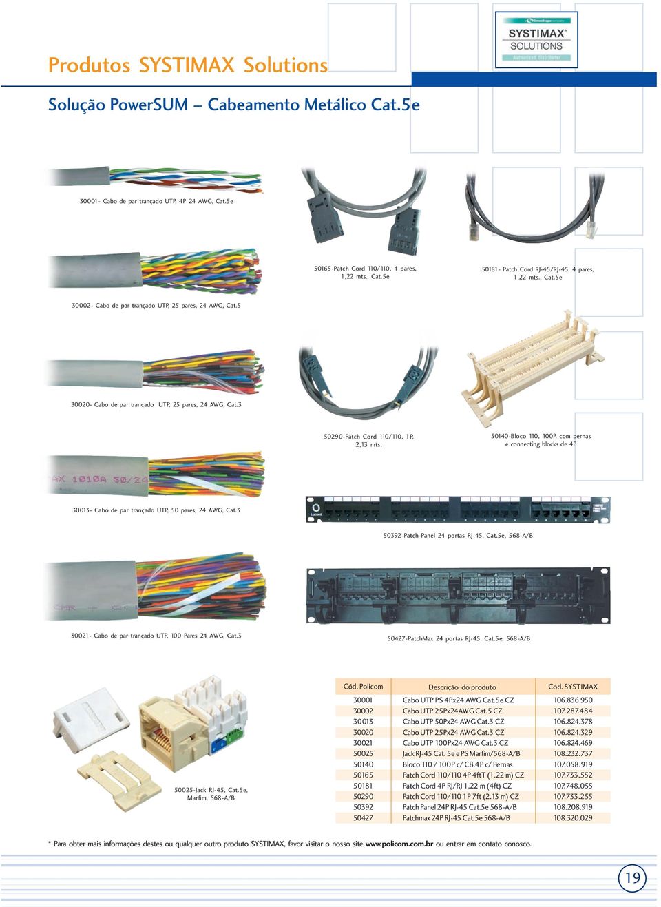 50140-Bloco 110, 100P, com pernas e connecting blocks de 4P 30013- Cabo de par trançado UTP, 50 pares, 24 AWG, Cat.3 50392-Patch Panel 24 portas RJ-45, Cat.