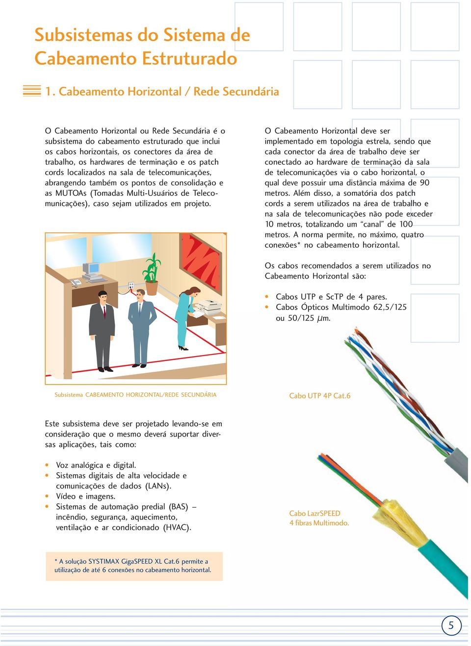 hardwares de terminação e os patch cords localizados na sala de telecomunicações, abrangendo também os pontos de consolidação e as MUTOAs (Tomadas Multi-Usuários de Telecomunicações), caso sejam