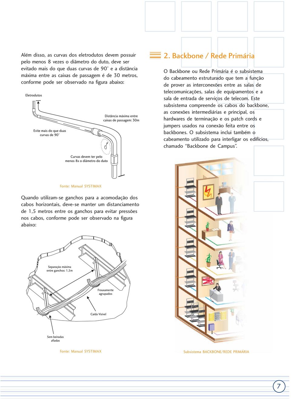 Backbone / Rede Primária O Backbone ou Rede Primária é o subsistema do cabeamento estruturado que tem a função de prover as interconexões entre as salas de telecomunicações, salas de equipamentos e a