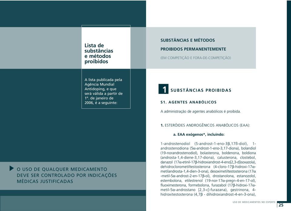 EAA exógenos*, incluindo: O USO DE QUALQUER MEDICAMENTO DEVE SER CONTROLADO POR INDICAÇÕES MÉDICAS JUSTIFICADAS 1-androstenodiol (5-androst-1-eno-3β,17ß-diol), 1- androstenodiona