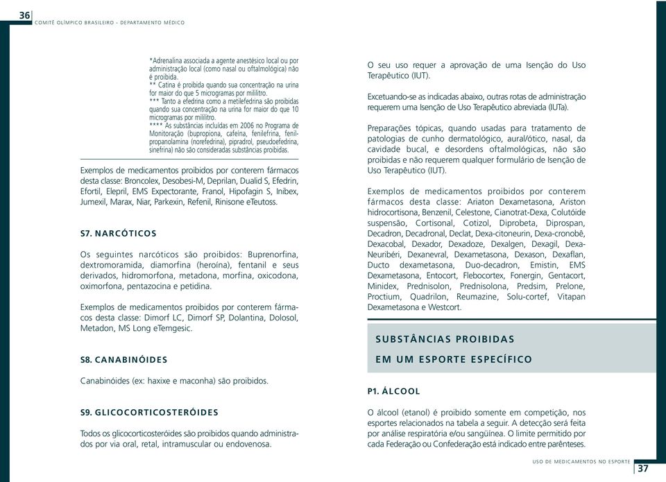 *** Tanto a efedrina como a metilefedrina são proibidas quando sua concentração na urina for maior do que 10 microgramas por mililitro.