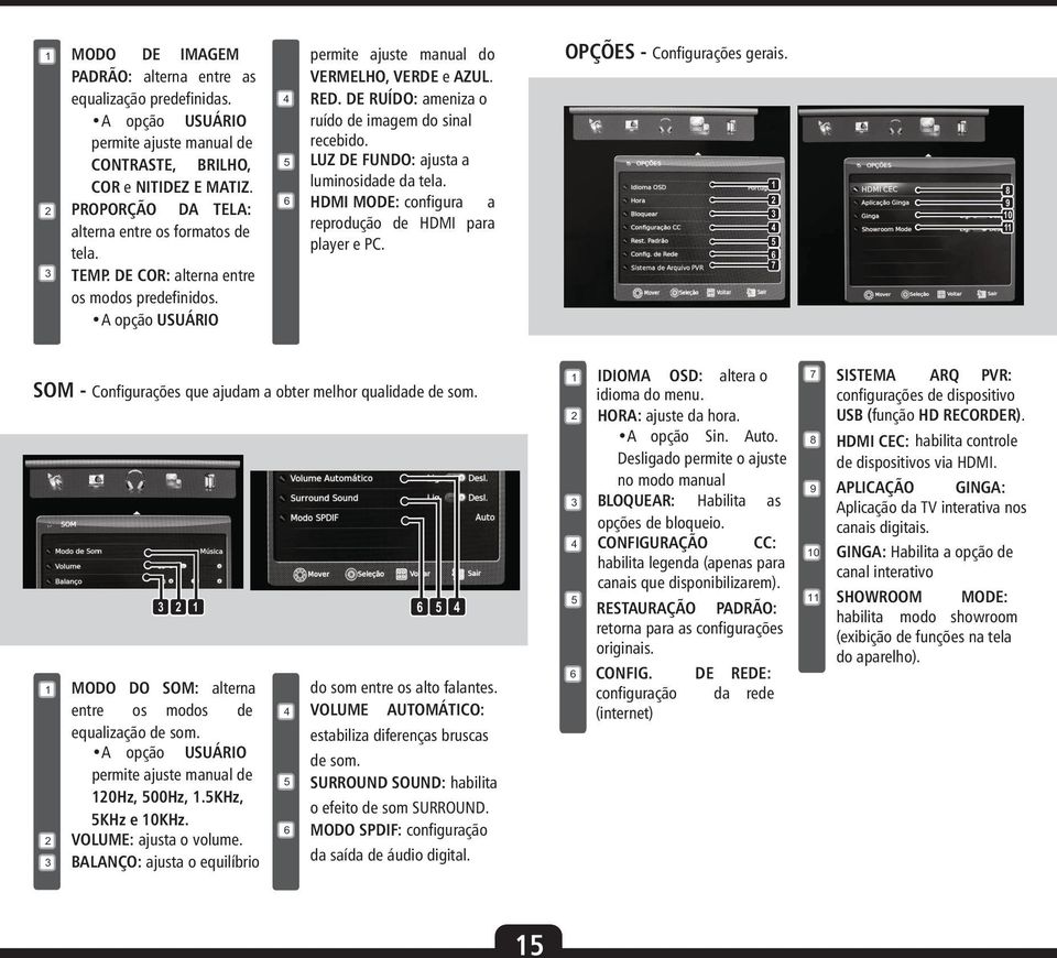 PROPORÇÃO DA TELA: HDMI MODE: configura a alterna entre os formatos de reprodução de HDMI para player e PC. tela. TEMP. DE COR: alterna entre os modos predefinidos.