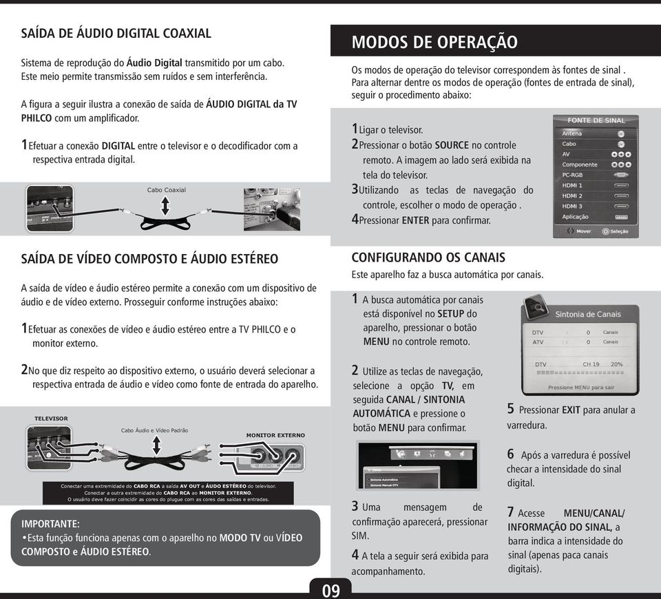 Cabo Coaxial MODOS DE OPERAÇÃO Os modos de operação do televisor correspondem às fontes de sinal.