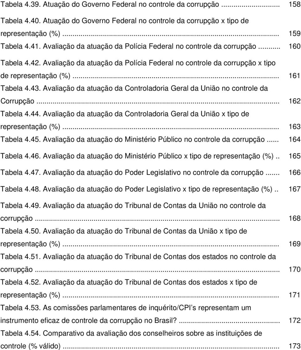 Avaliação da atuação da Controladoria Geral da União no controle da Corrupção... 162 Tabela 4.44. Avaliação da atuação da Controladoria Geral da União x tipo de representação (%)... 163 Tabela 4.45.