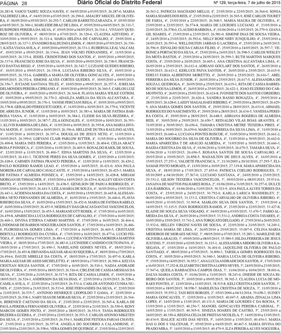 300-1, MARLEIDE BRAZ DE LIMA, 4º, 05/05/2010 a 04/05/2015; 26.311-7, EURIPEDES PEREIRA DA SILVA, 4º, 05/05/2010 a 04/05/2015; 26.314-1, VIVIANY QUEI- ROZ DE OLIVEIRA, 4º, 08/05/2010 a 07/05/2015; 26.