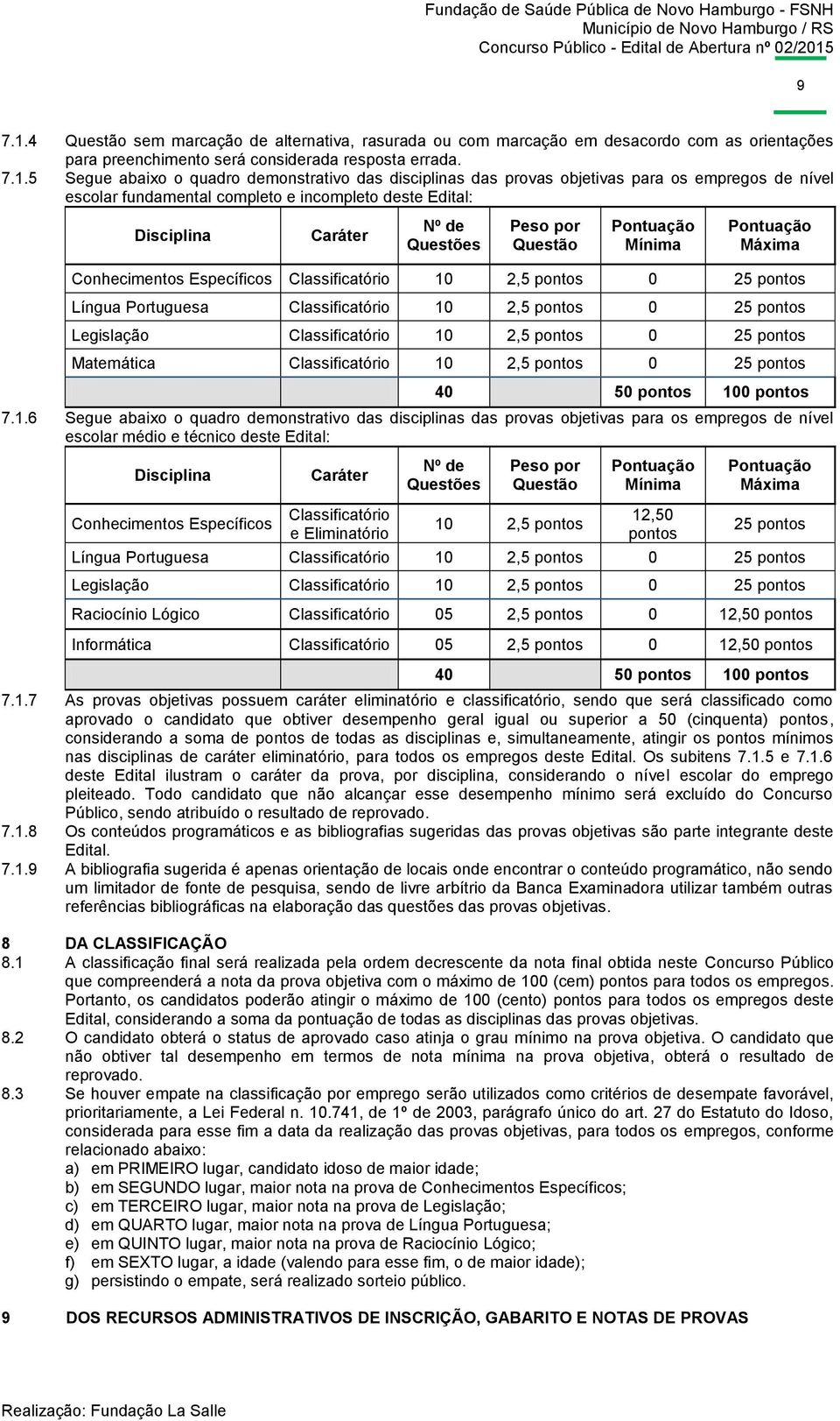 5 Segue abaixo o quadro demonstrativo das disciplinas das provas objetivas para os empregos de nível escolar fundamental completo e incompleto deste Edital: Disciplina Caráter Nº de Questões Peso por