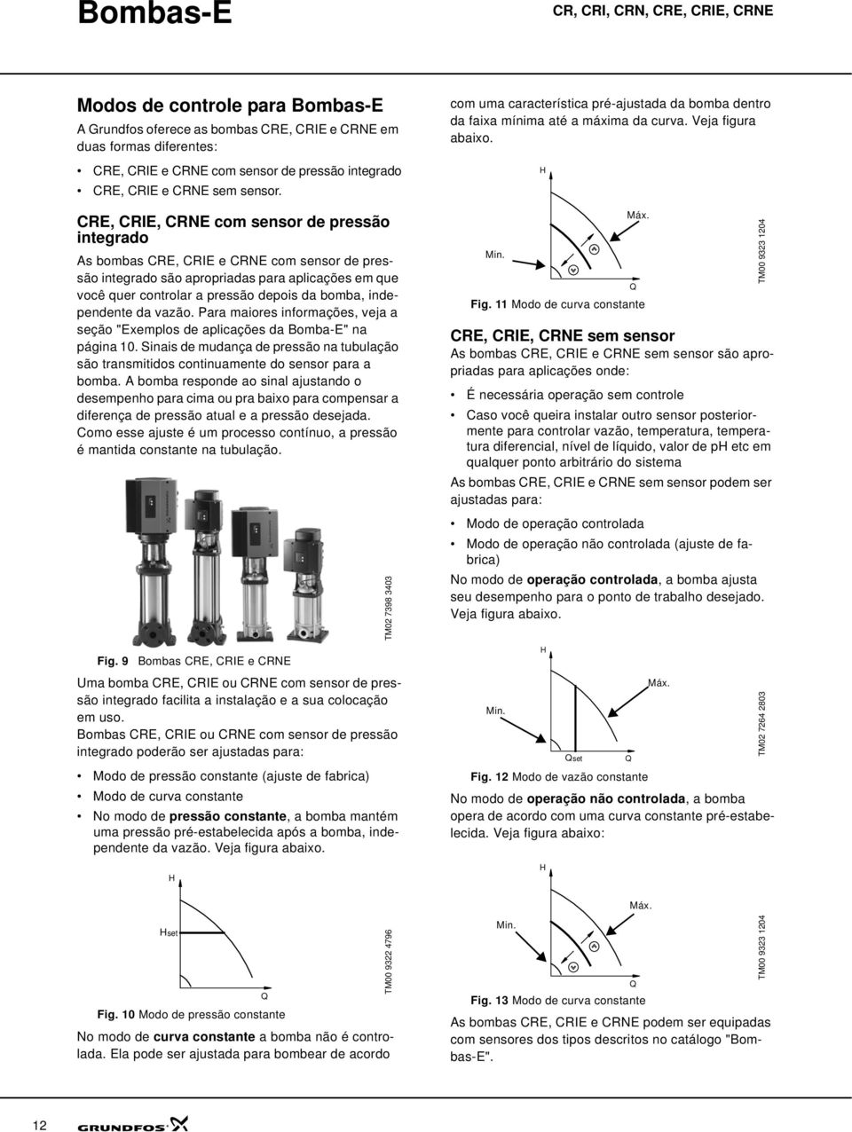 CRE, CRIE, CRNE com sensor de pressão integrado As bombas CRE, CRIE e CRNE com sensor de pressão integrado são apropriadas para aplicações em que você quer controlar a pressão depois da bomba,