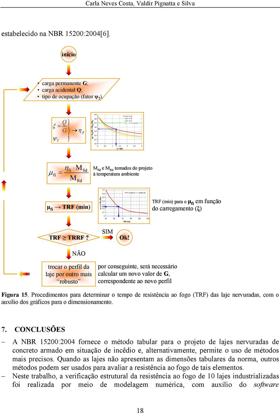 NÃO SIM Ok! trocar o perfil da laje por outro mais robusto por conseguinte, será necessário calcular um novo valor de G, correspondente ao novo perfil Figura 15.