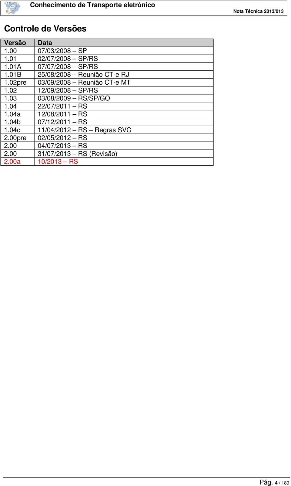 03 03/08/2009 RS/SP/GO 1.04 22/07/2011 RS 1.04a 12/08/2011 RS 1.04b 07/12/2011 RS 1.