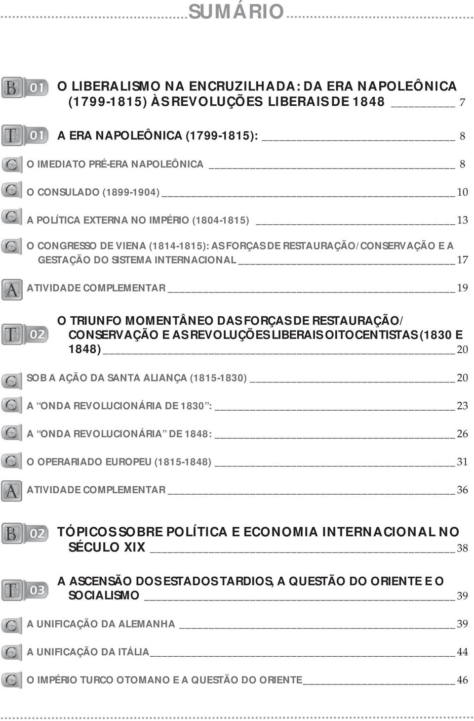 MOMENTÂNEO DAS FORÇAS DE RESTAURAÇÃO/ CONSERVAÇÃO E AS REVOLUÇÕES LIBERAIS OITOCENTISTAS (1830 E 1848) 20 SOB A AÇÃO DA SANTA ALIANÇA (1815-1830) 20 A ONDA REVOLUCIONÁRIA DE 1830 : 23 A ONDA