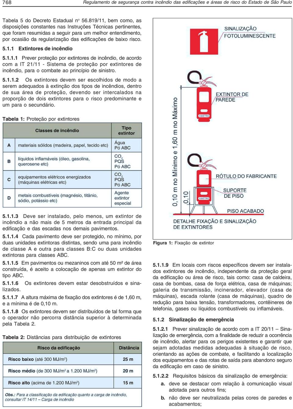 5.1.1 Extintores de incêndio 5.1.1.1 Prever proteção por extintores de incêndio, de acordo com a IT 21/11 - Sistema de proteção por extintores de incêndio, para o combate ao princípio de sinistro.