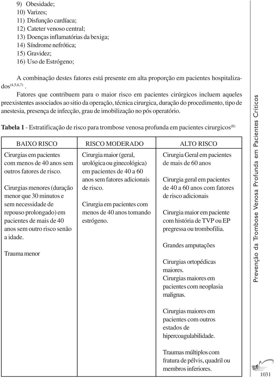 Fatores que contribuem para o maior risco em pacientes cirúrgicos incluem aqueles preexistentes associados ao sitio da operação, técnica cirurgica, duração do procedimento, tipo de anestesia,