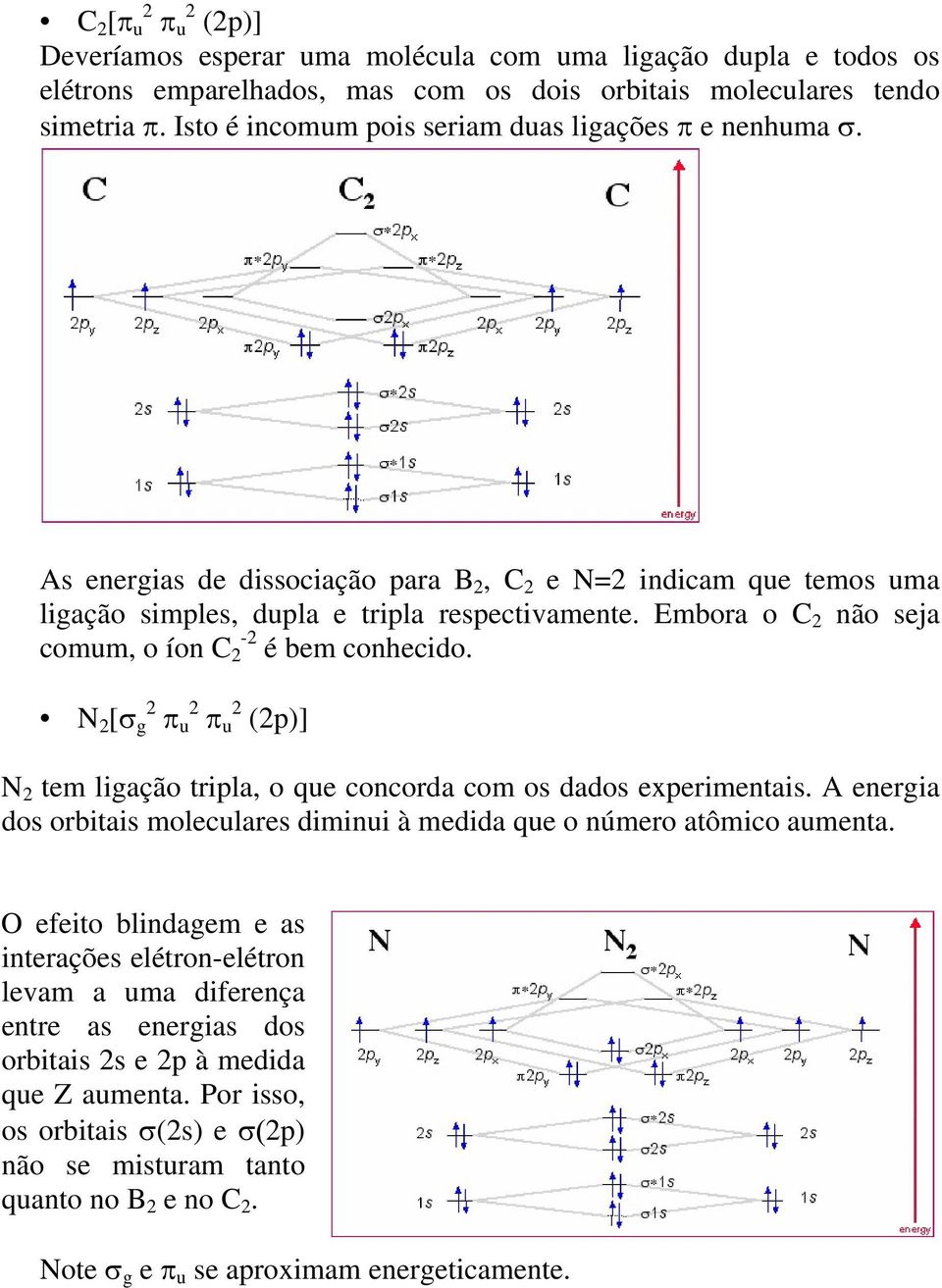 Embora o C 2 não seja comum, o íon C -2 2 é bem conhecido. 2 2 2 N 2 [σ g π u π u (2p)] N 2 tem ligação tripla, o que concorda com os dados experimentais.