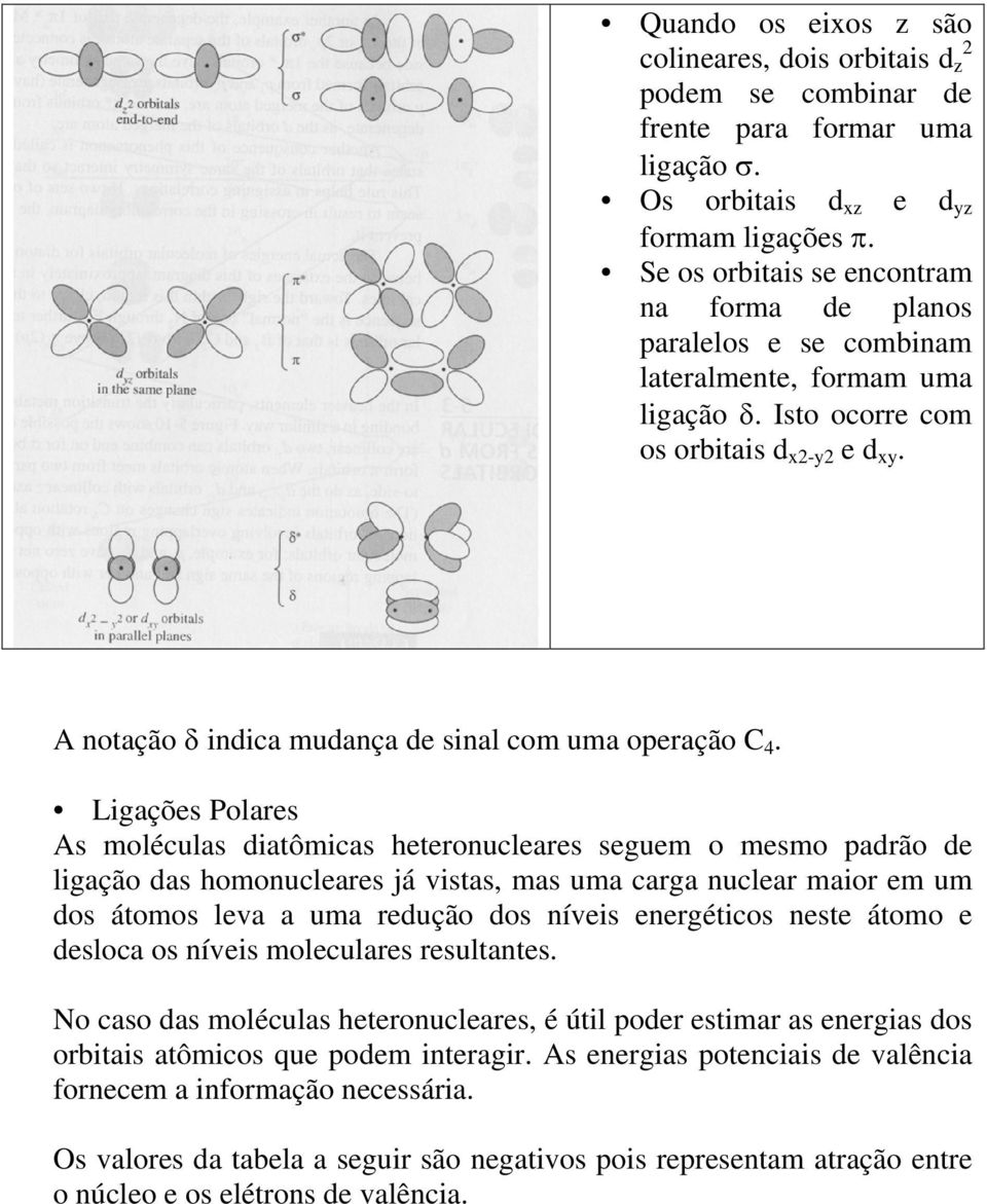 A notação δ indica mudança de sinal com uma operação C 4.