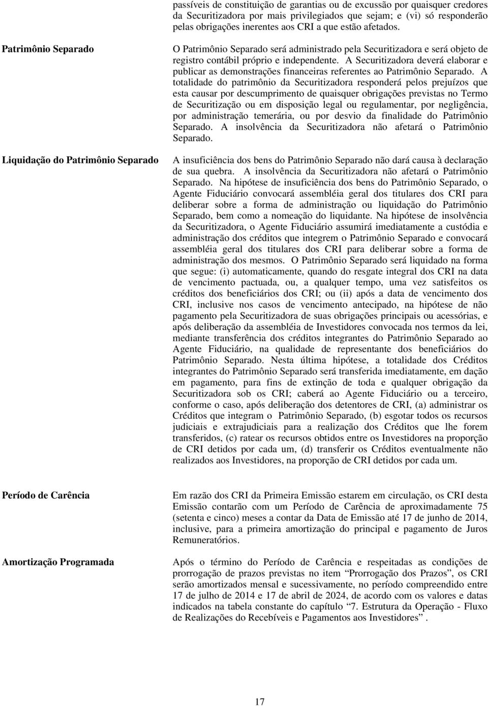 A Securitizadora deverá elaborar e publicar as demonstrações financeiras referentes ao Patrimônio Separado.