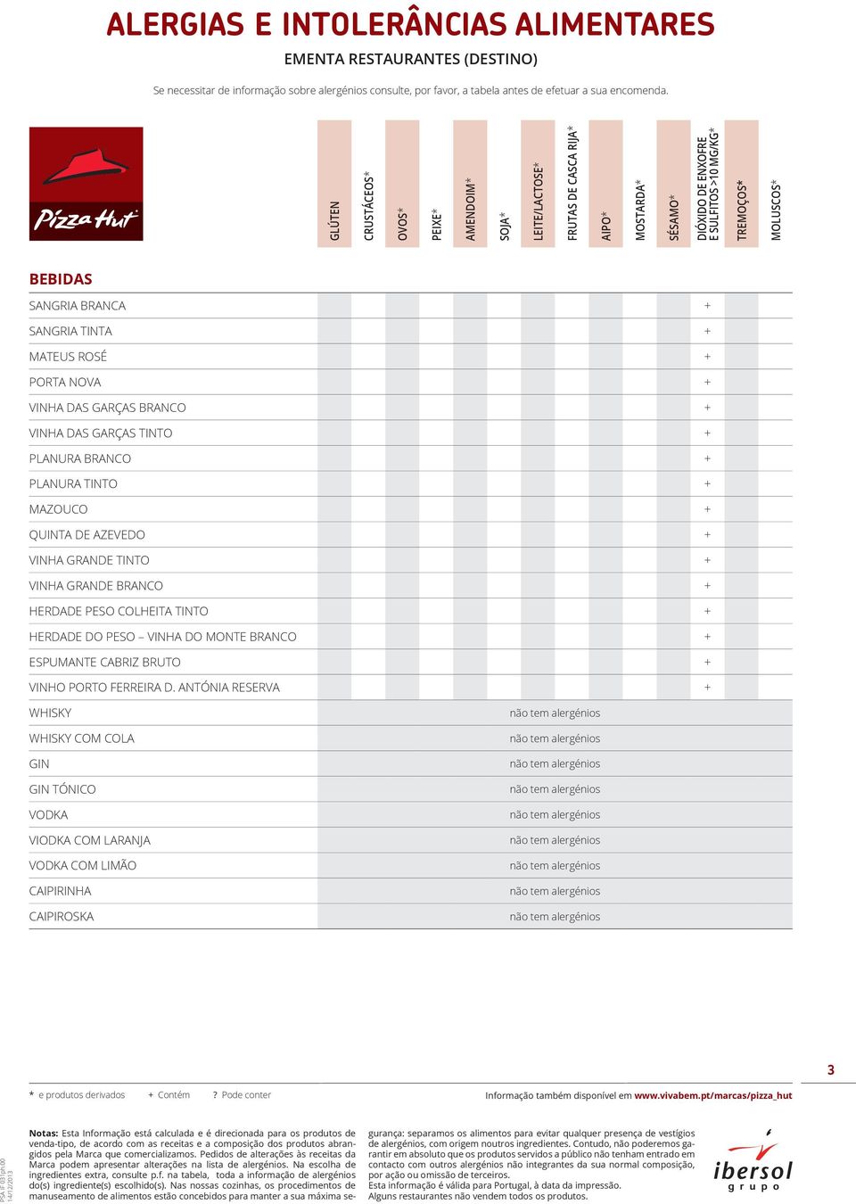 BRANCO + HERDADE PESO COLHEITA TINTO + HERDADE DO PESO VINHA DO MONTE BRANCO + ESPUMANTE CABRIZ BRUTO + VINHO PORTO FERREIRA D.