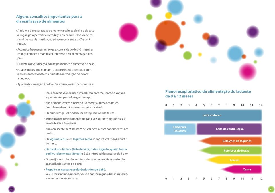 Durante a diversificação, o leite permanece o alimento de base. Para os bebés que mamam, é aconselhável prosseguir com a amamentação materna durante a introdução de novos alimentos.