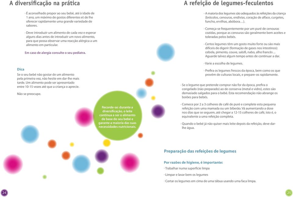 Em caso de alergia consulte o seu pediatra. Dica Se o seu bebé não gostar de um alimento pela primeira vez, não hesite em dar-lhe mais tarde.