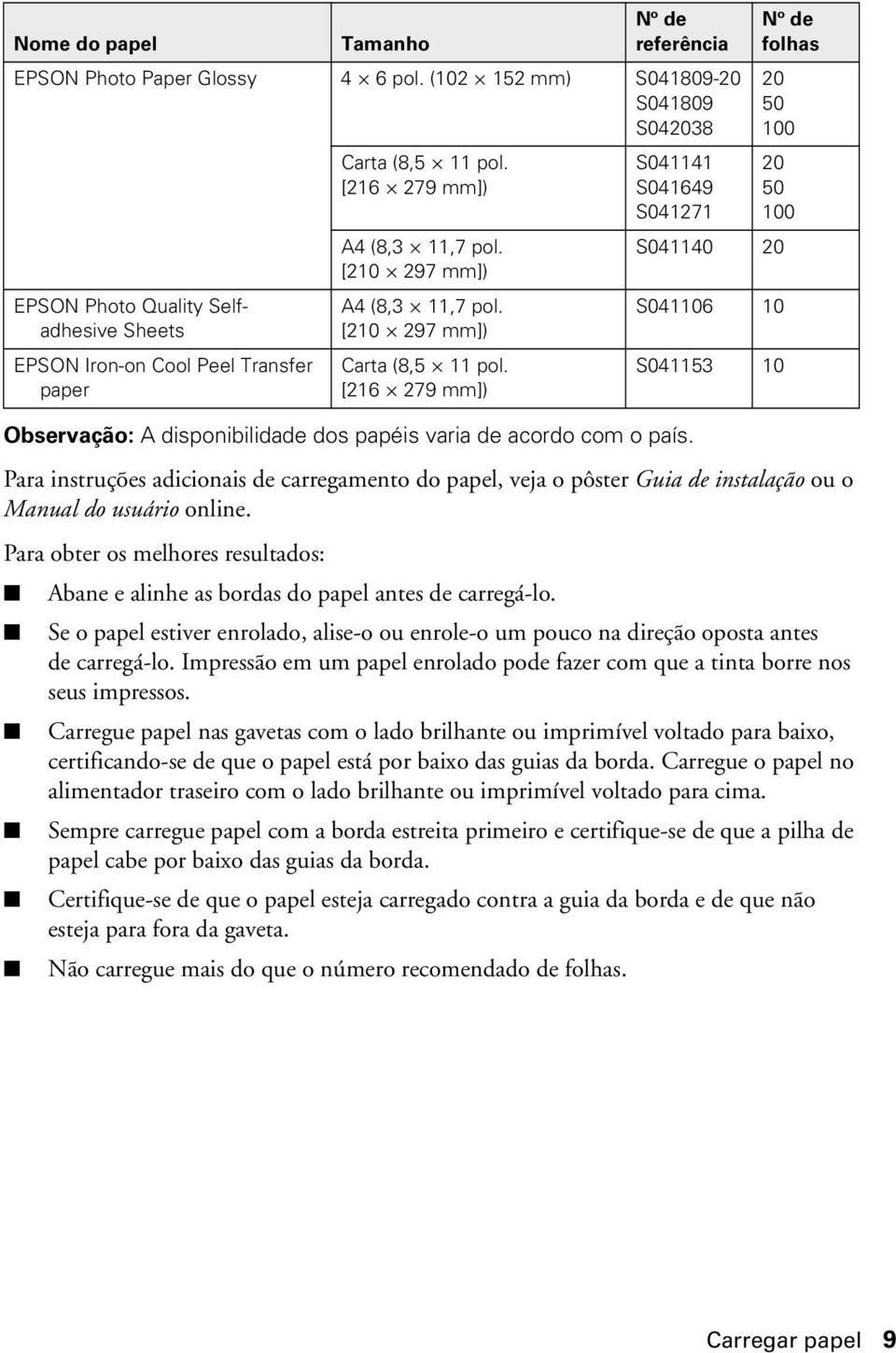 Para obter os melhores resultados: Abane e alinhe as bordas do papel antes de carregá-lo. Se o papel estiver enrolado, alise-o ou enrole-o um pouco na direção oposta antes de carregá-lo.